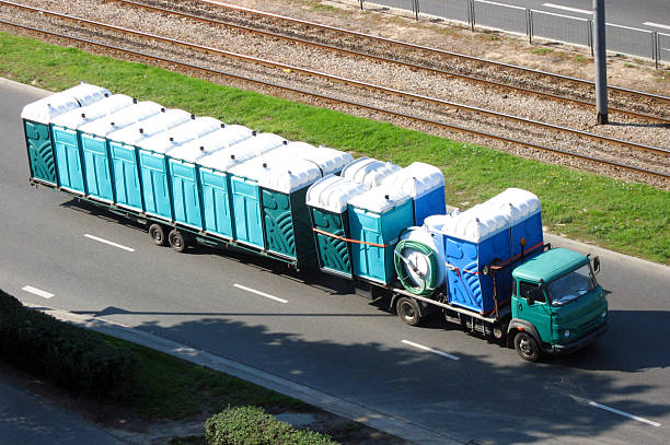 Reliable Coats, NC porta potty rental Solutions